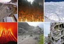 Doğal Afetlerden Korunmak İçin Hayat Kurtaran İpuçları Doğal Afetlerden Korunmak İçin Hayat Kurtaran İpuçları