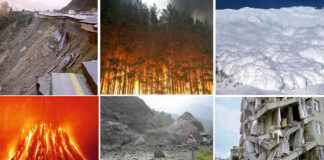 Doğal Afetlerden Korunmak İçin Hayat Kurtaran İpuçları Doğal Afetlerden Korunmak İçin Hayat Kurtaran İpuçları