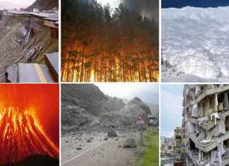 Doğal Afetlerden Korunmak İçin Hayat Kurtaran İpuçları Doğal Afetlerden Korunmak İçin Hayat Kurtaran İpuçları