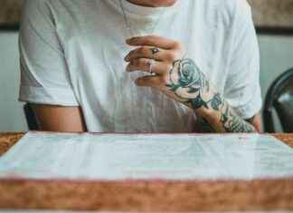 Gül Dövmelerinin Sonsuz Cazibesi: Anlamları, Tasarımları ve Zamansız Sanatının Çözülmesi gl-dvmelerinin-sonsuz-cazibesi-anlamlar-tasarmlar-ve-zamansz-sanatnn-zlmesi