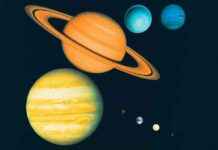 Güneş Sisteminde Kaç Gezegen Var? gne-sisteminde-ka-gezegen-var