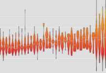 Uzaya Giden Herkesin Yolculuğu: Uzay Seyahati Tarihçesi uzaya-giden-herkesin-yolculuu-uzay-seyahati-tarihesi