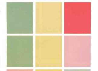 Bilim Tarihi: 50, 100 ve 150 Yıl Önce bilim-tarihi-50-100-ve-150-yl-nce