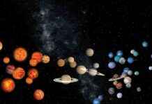 Eksogüneş Sistemi: Eksik Gezegenler Tespit Edildi eksogne-sistemi-eksik-gezegenler-tespit-edildi