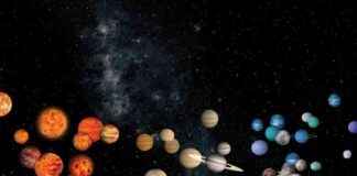 Eksogüneş Sistemi: Eksik Gezegenler Tespit Edildi eksogne-sistemi-eksik-gezegenler-tespit-edildi