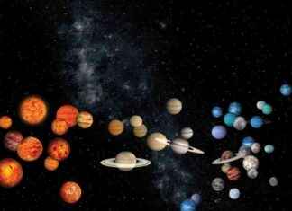 Eksogüneş Sistemi: Eksik Gezegenler Tespit Edildi eksogne-sistemi-eksik-gezegenler-tespit-edildi