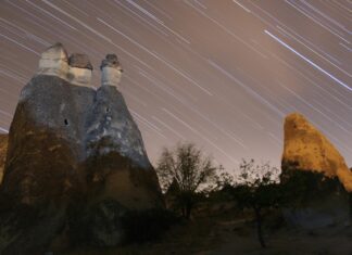 Hubyar Köyü Hakkında Bilmeniz Gereken İnanılmaz Gerçekler
